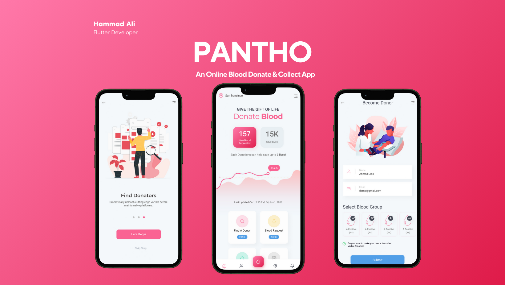 Pantho - Drop Blood Bank project cover